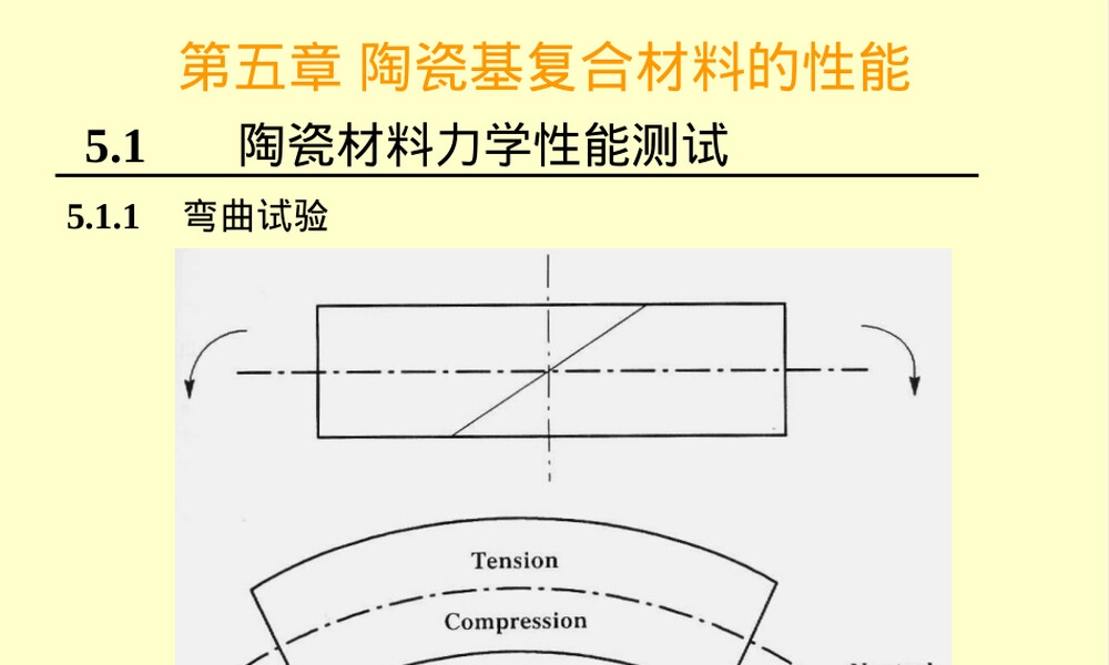 陶瓷基复合材料教学PPT课件.ppt