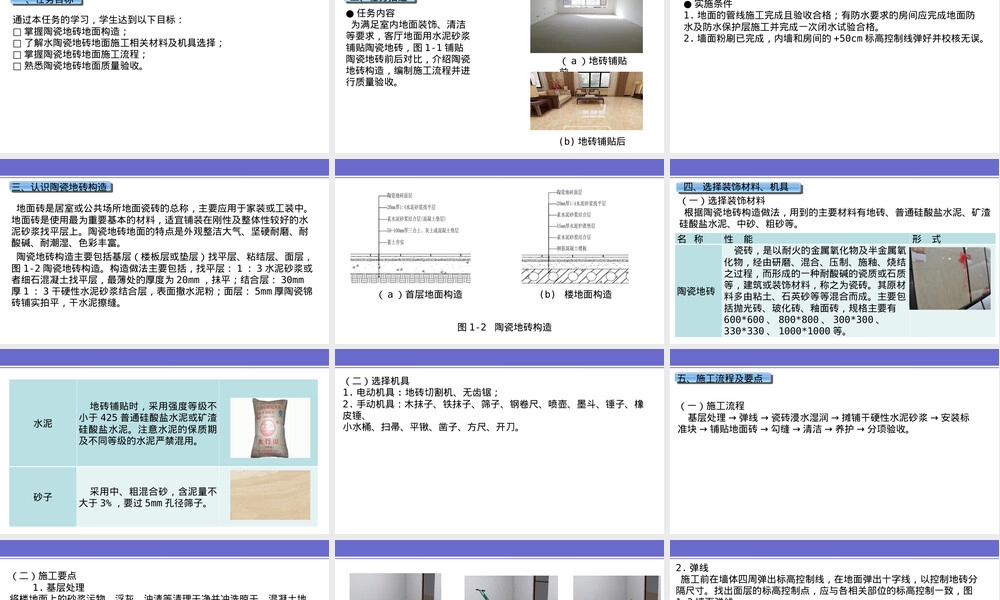 项目六任务二陶瓷地砖地面构造与施工PPT课件.pptx