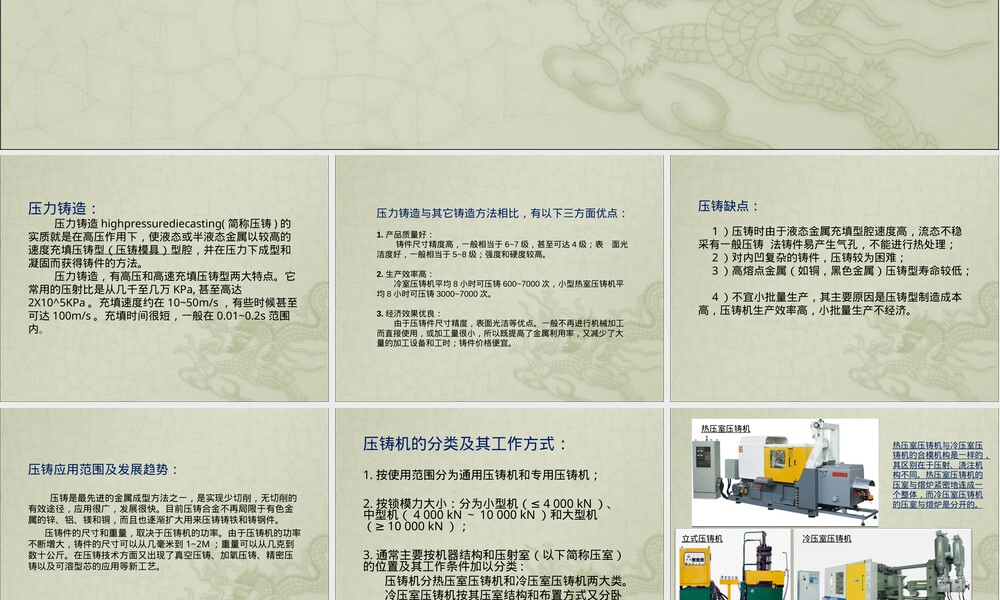 压力铸造设备及其工艺PPT课件.ppt