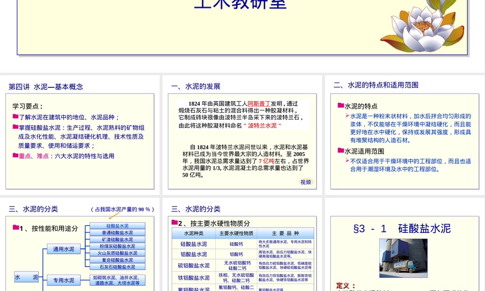 土木工程材料水泥教学PPT课件.ppt