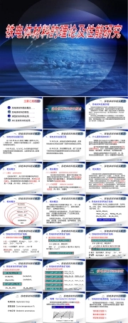 铁电体材料理论与性能综述PPT课件.ppt