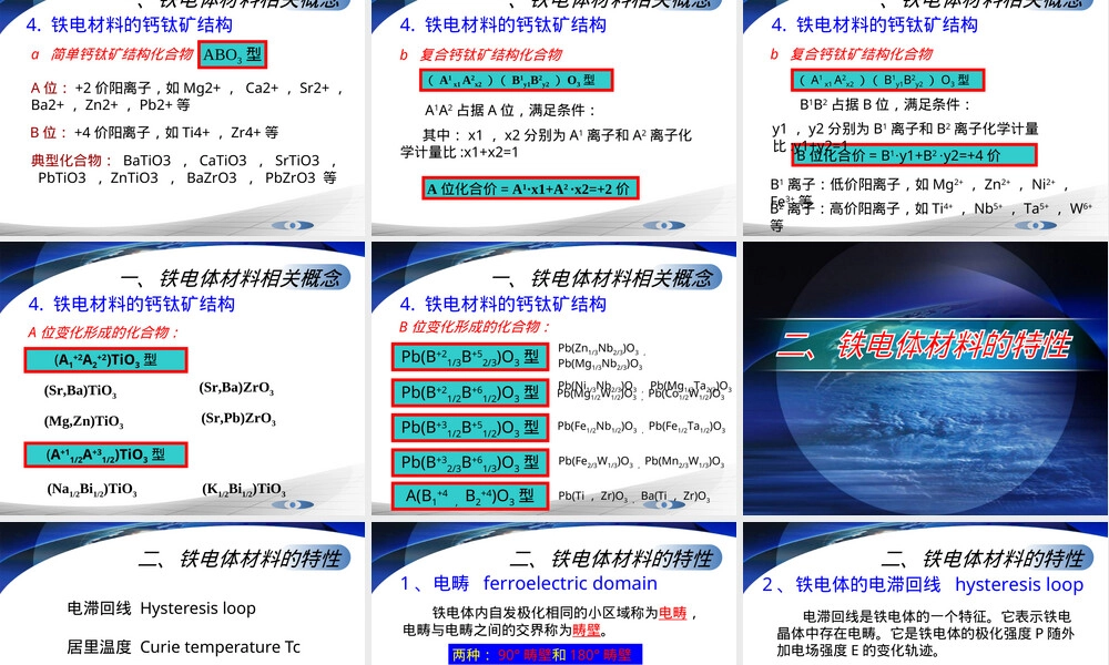 铁电体材料理论与性能综述PPT课件.ppt