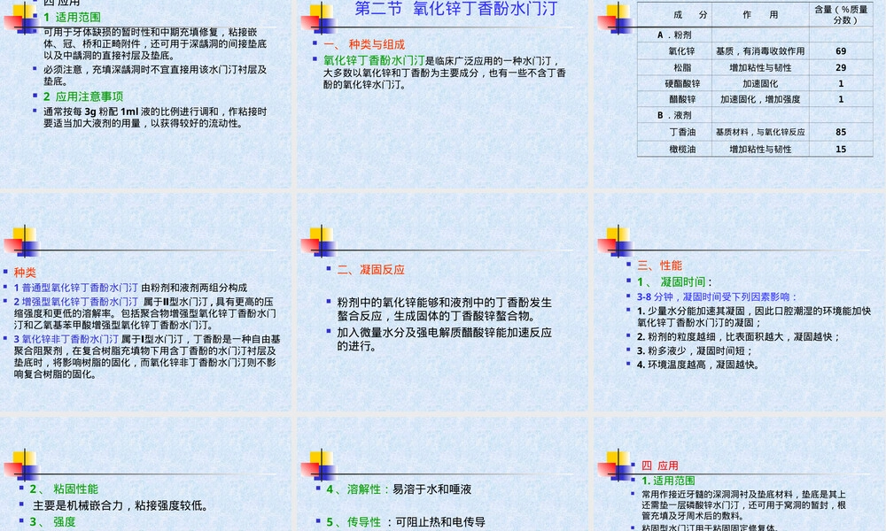 水门汀材料特性与施工工艺PPT课件.ppt