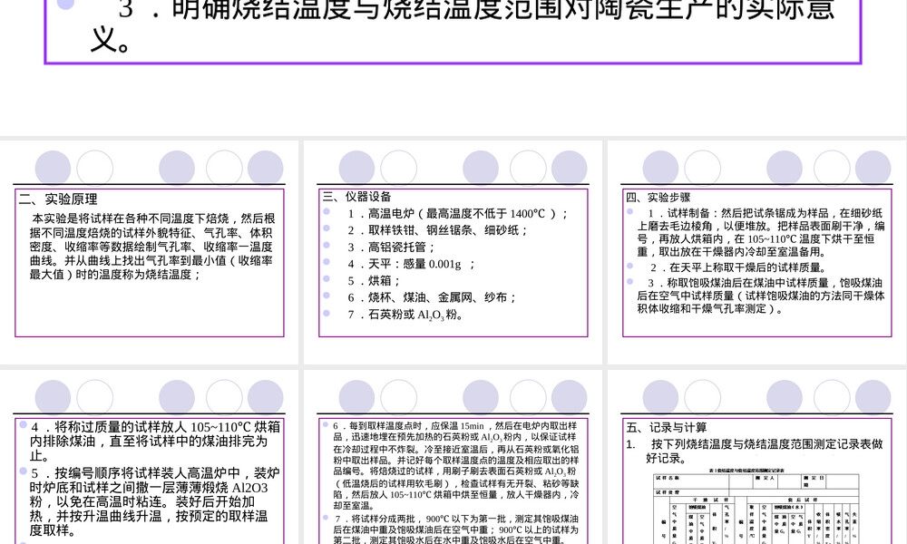 陶瓷材料烧结温度测定PPT课件.ppt