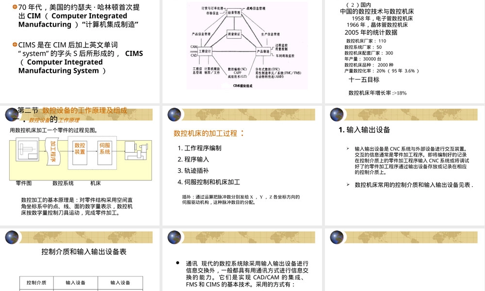 数控编程及其应用PPT课件.ppt