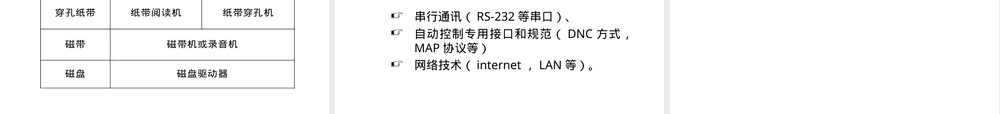 数控编程及其应用PPT课件.ppt