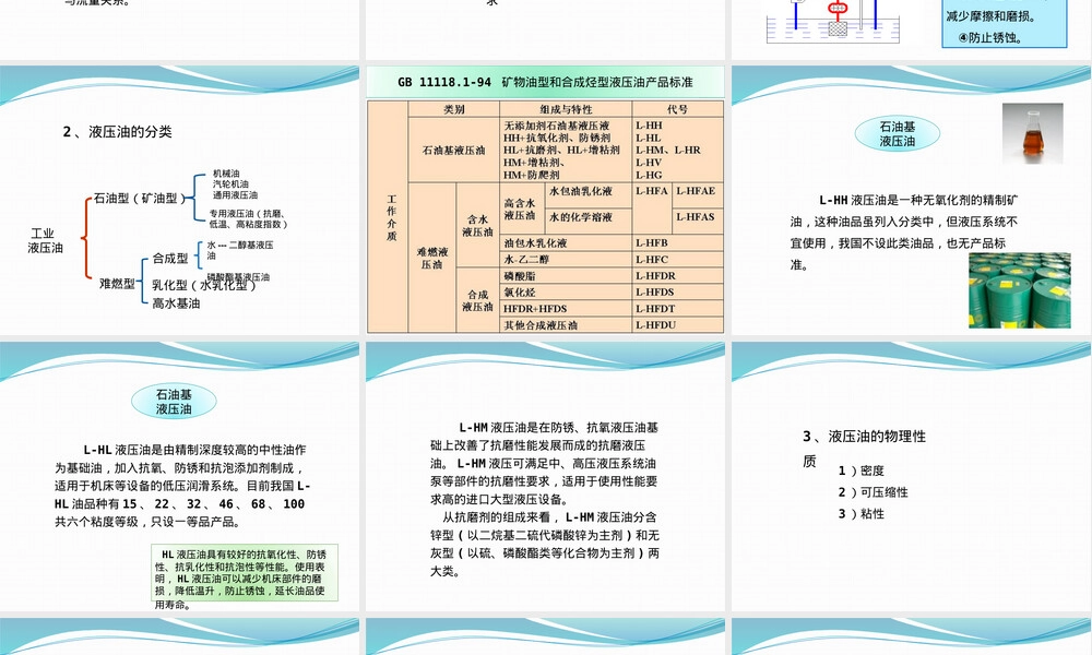 液压油及其特性教学PPT课件.pptx