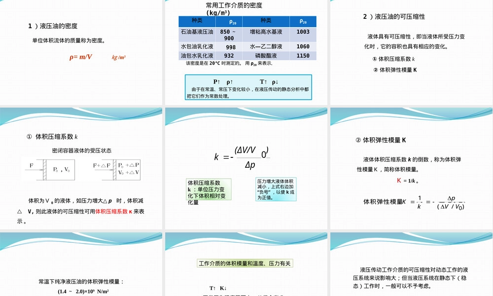 液压油及其特性教学PPT课件.pptx