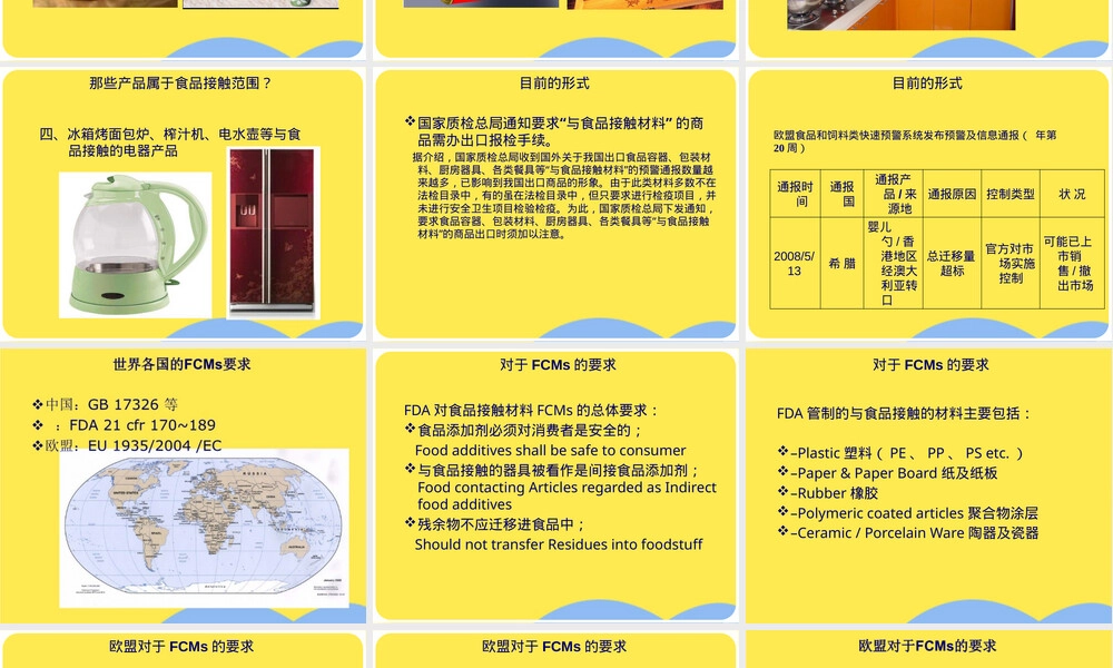 食品接触材料法规要求PPT课件.pptx