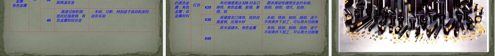 硬质合金刀片材料分类性能选用PPT课件.ppt