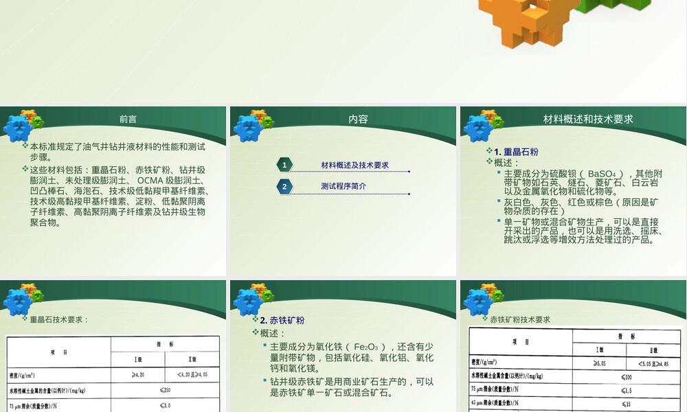 钻井液材料规范PPT课件.ppt
