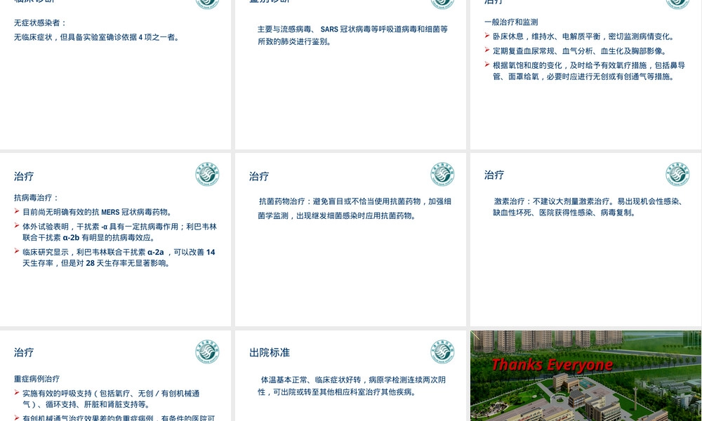 中东呼吸综合征临床诊疗PPT课件.ppt