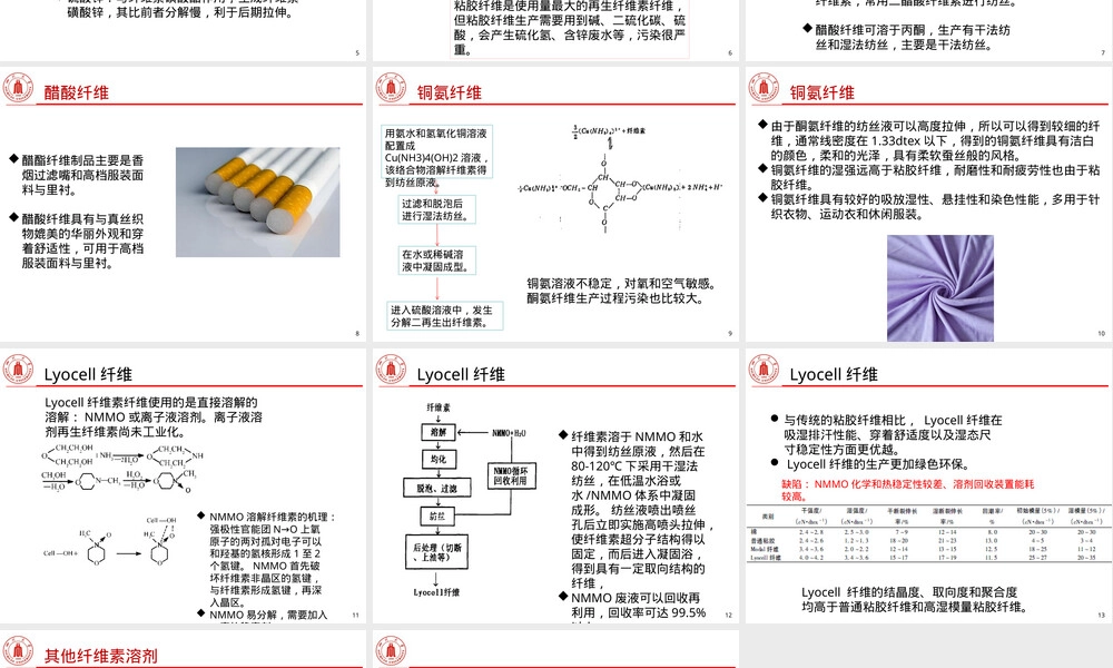 再生纤维素材料应用PPT课件.pptx