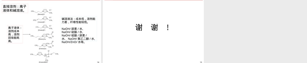 再生纤维素材料应用PPT课件.pptx