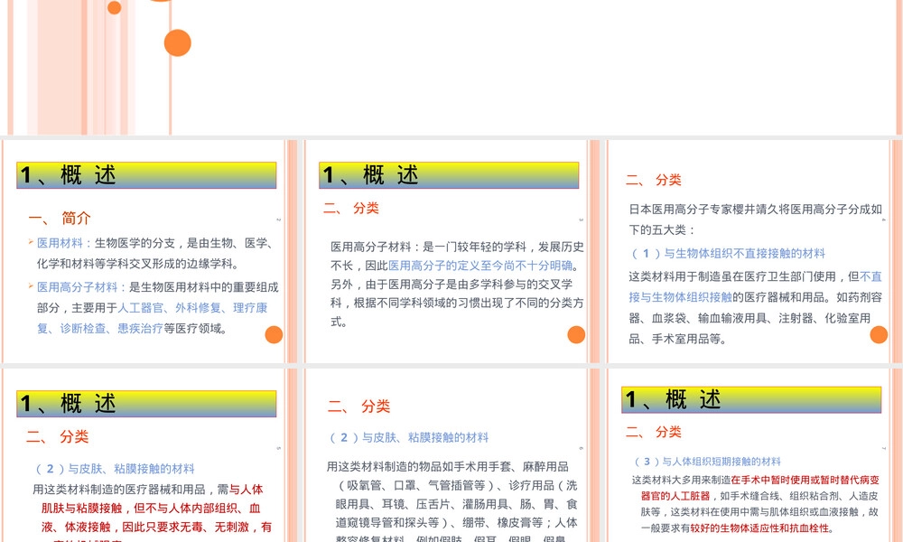 医用高分子材料教学PPT课件.ppt