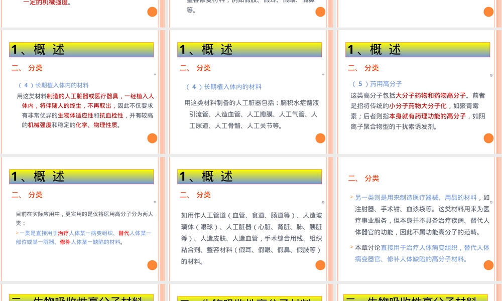 医用高分子材料教学PPT课件.ppt