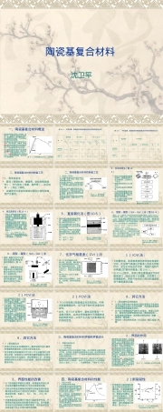 陶瓷复合材料PPT课件.ppt