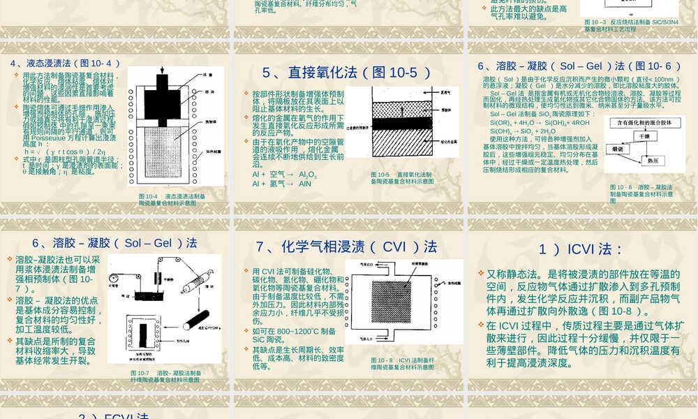 陶瓷复合材料PPT课件.ppt
