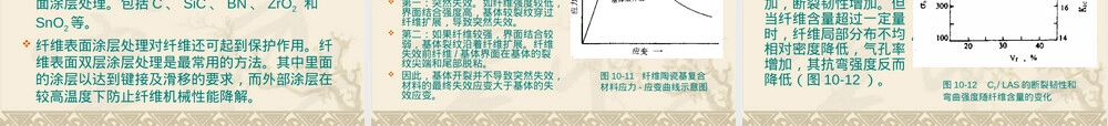 陶瓷复合材料PPT课件.ppt