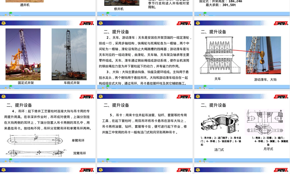 修井地面设备及其发展趋势PPT课件.pptx