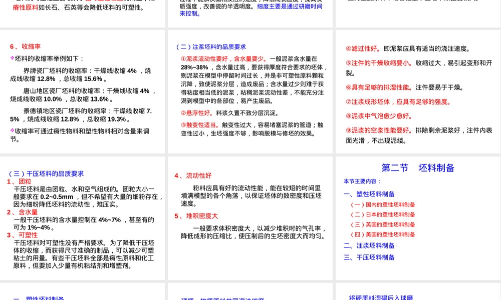 陶瓷工艺学第六章坯釉料制备教学PPT课件.ppt