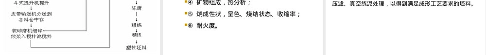 陶瓷工艺学第六章坯釉料制备教学PPT课件.ppt