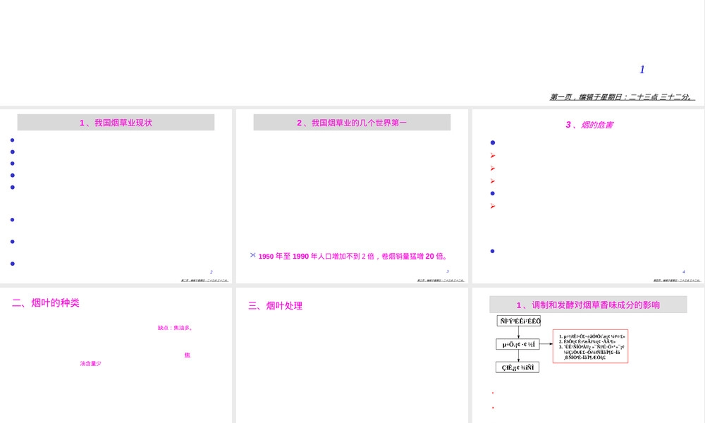 烟用香精及其应用PPT课件.ppt