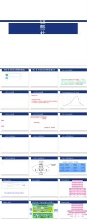 项目生命周期和管理过程PPT课件.ppt