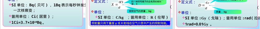物理性污染控制放射性污染及其控制PPT课件.ppt