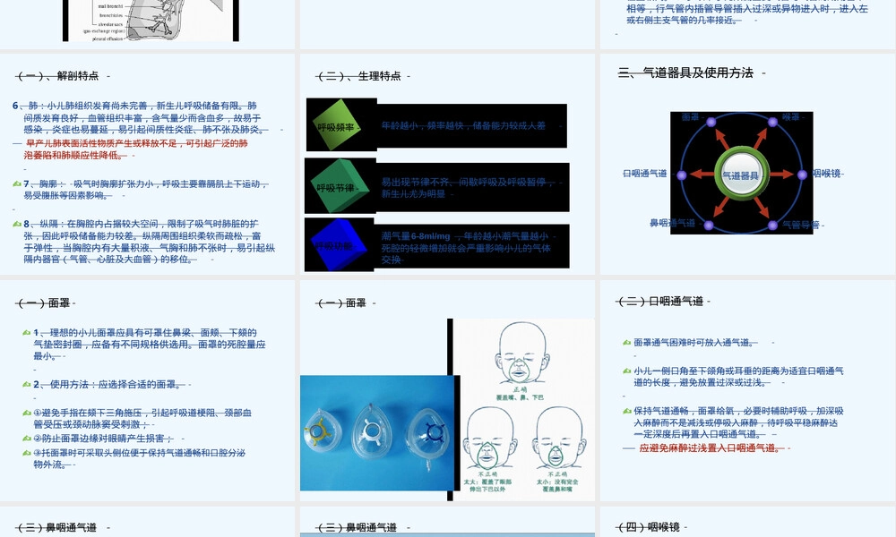 小儿麻醉气道管理指南PPT课件 副本1.ppt