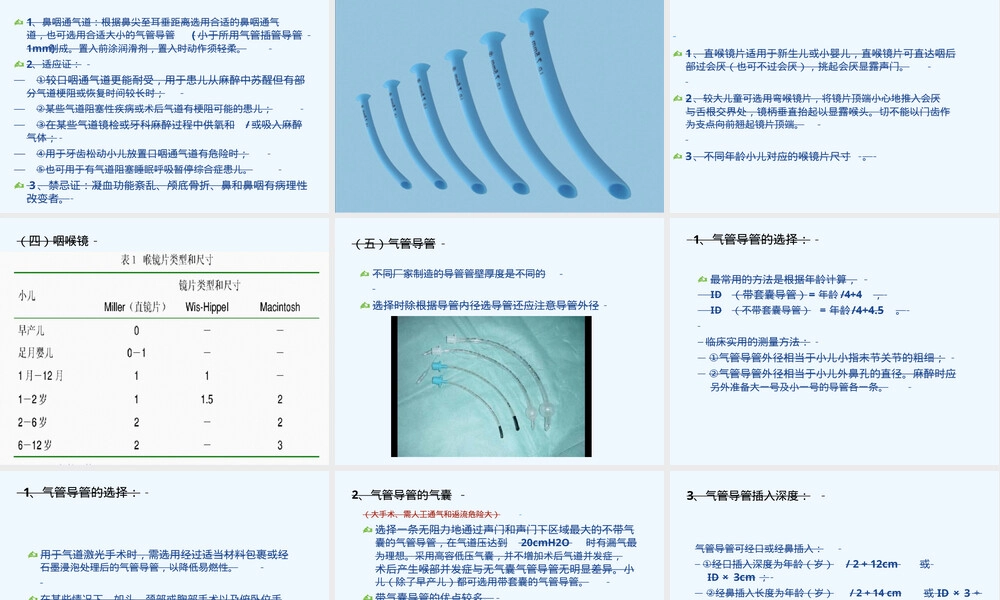 小儿麻醉气道管理指南PPT课件 副本1.ppt