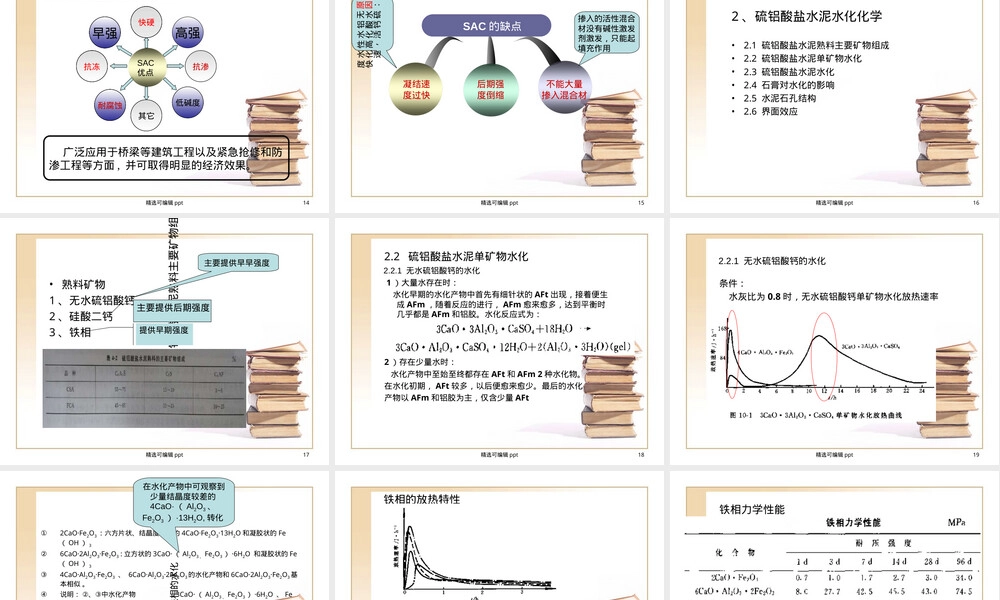 新型胶凝材料硫铝酸盐水泥教学PPT课件.ppt