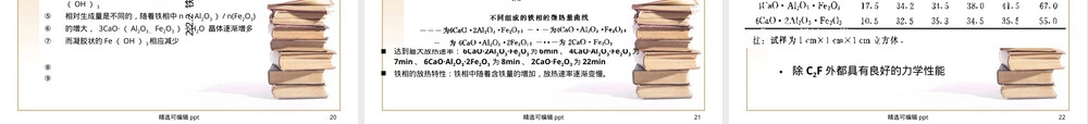 新型胶凝材料硫铝酸盐水泥教学PPT课件.ppt