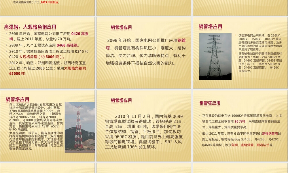 输电铁塔焊接与热加工技术PPT课件.ppt