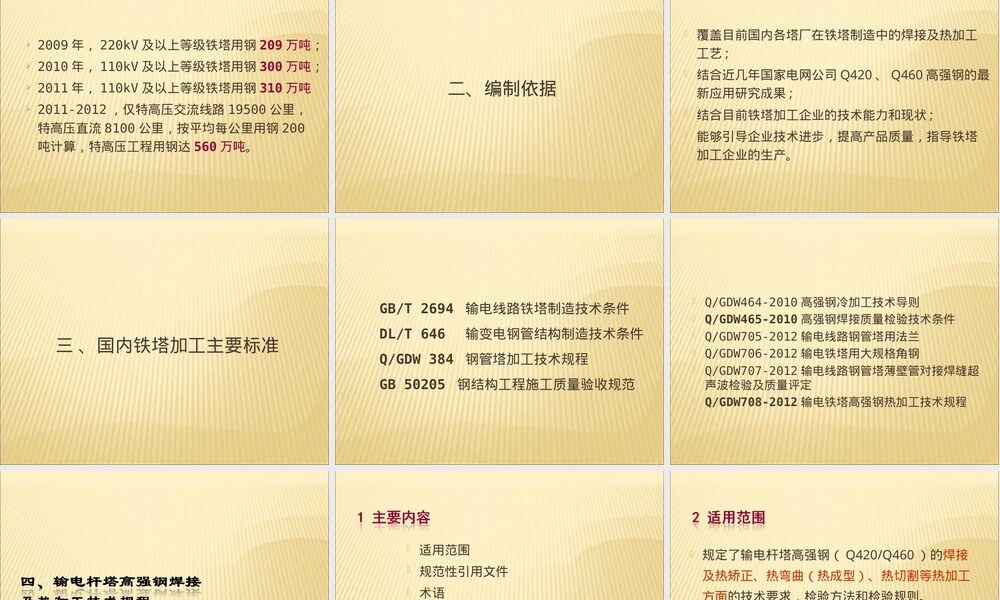 输电铁塔焊接与热加工技术PPT课件.ppt