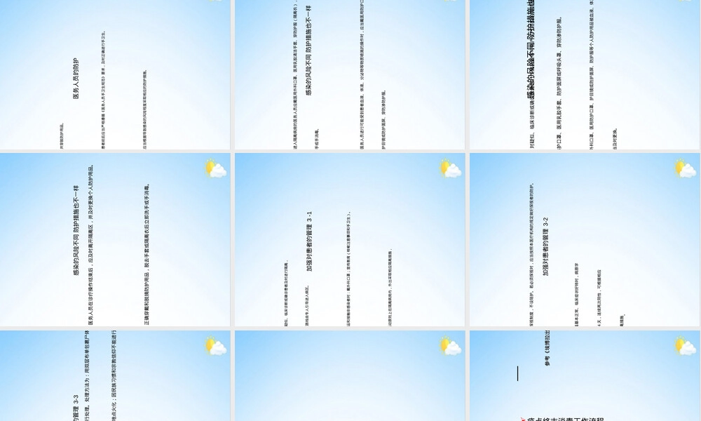 中东呼吸综合征防控PPT课件｜个人防护用品使用教学.ppt