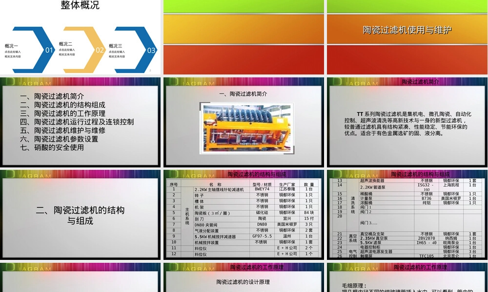 陶瓷过滤机工作原理教学PPT课件.ppt