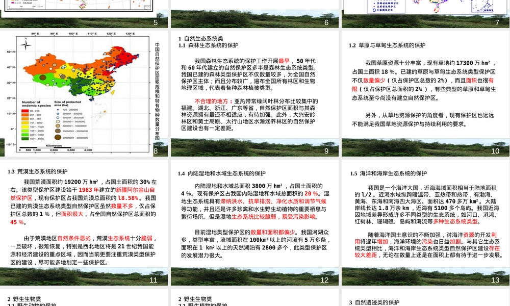 中国自然保护区保护与管理现状教学PPT课件.ppt