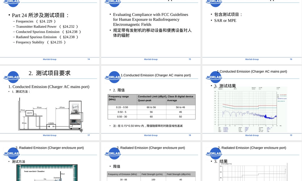 移动终端设备的FCC和CE认证要求PPT课件.ppt