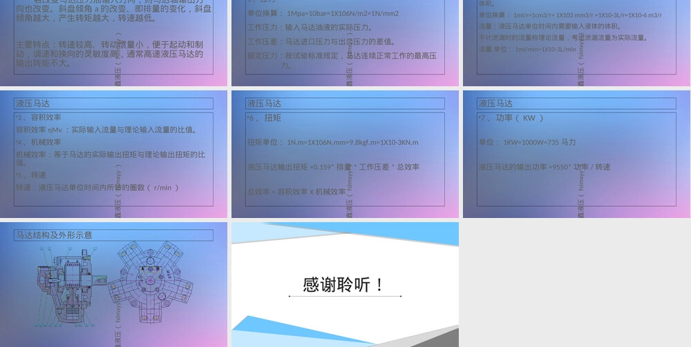 液压马达的分类及其特点PPT课件.ppt