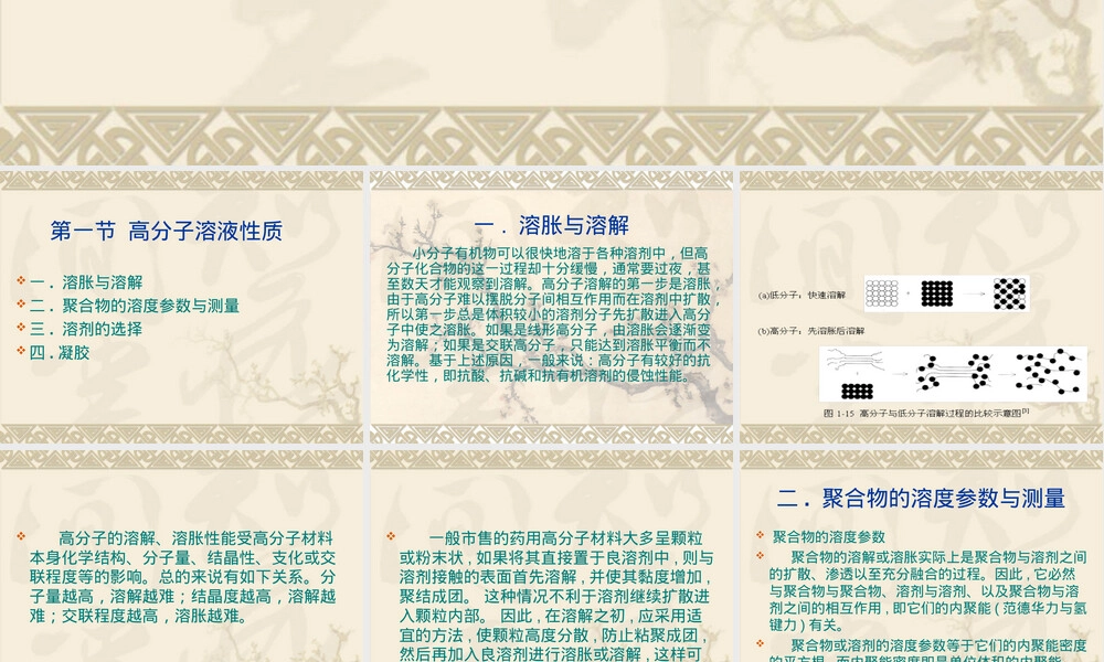 药用高分子材料第三章物理化学性质PPT课件.ppt