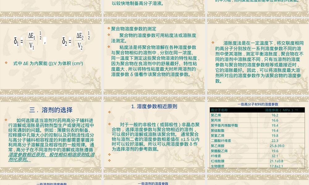 药用高分子材料第三章物理化学性质PPT课件.ppt