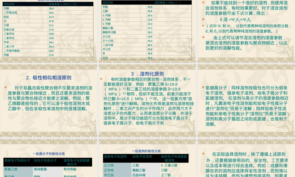 药用高分子材料第三章物理化学性质PPT课件.ppt