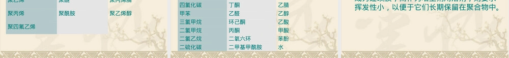 药用高分子材料第三章物理化学性质PPT课件.ppt
