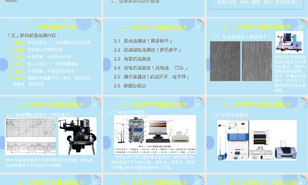 纱条质量检测及其分析技术PPT课件.ppt