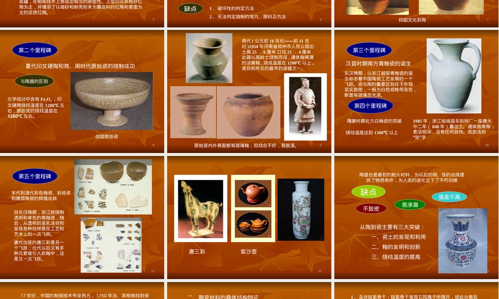 陶瓷材料介绍PPT课件.ppt
