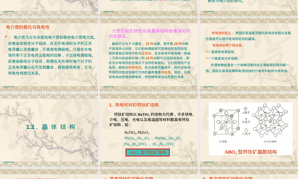 铁电功能材料教学PPT课件.pptx