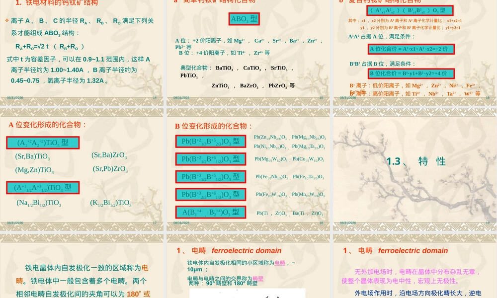 铁电功能材料教学PPT课件.pptx