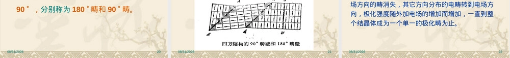铁电功能材料教学PPT课件.pptx