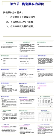 陶瓷工艺学原料质量评价与要求PPT课件.ppt